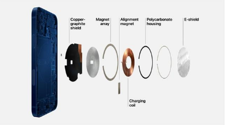 含山苹果手机维修分享iPhone 12真的会威胁身体健康吗 